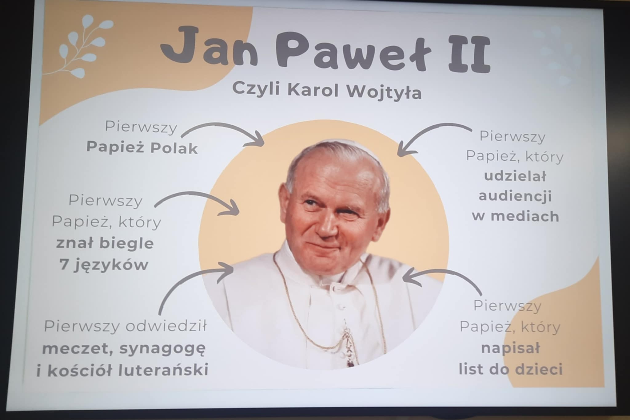 Rocznica śmierci Jana Pawła II